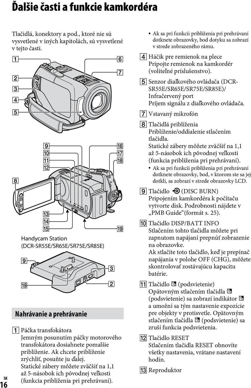 Ak chcete priblíženie zrýchliť, posuňte ju ďalej. Statické zábery môžete zväčšiť na 1,1 až 5-násobok ich pôvodnej veľkosti (funkcia priblíženia pri prehrávaní).