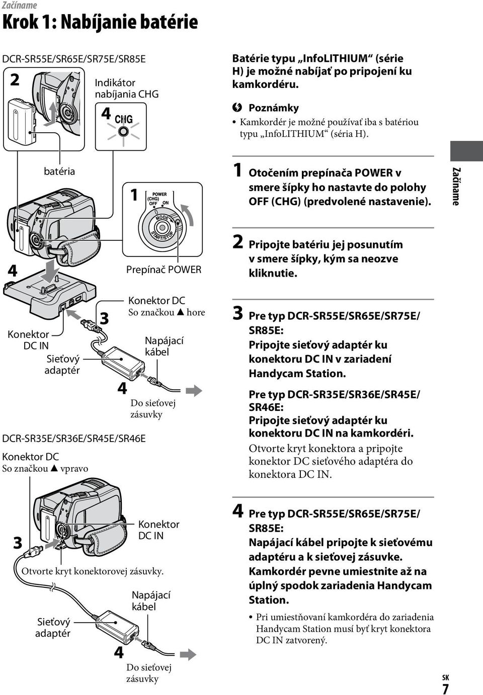 Začíname Konektor DC IN Sieťový adaptér 4 DCR-SR35E/SR36E/SR45E/SR46E Konektor DC So značkou vpravo Prepínač POWER Konektor DC So značkou hore Napájací kábel Do sieťovej zásuvky 2 Pripojte batériu