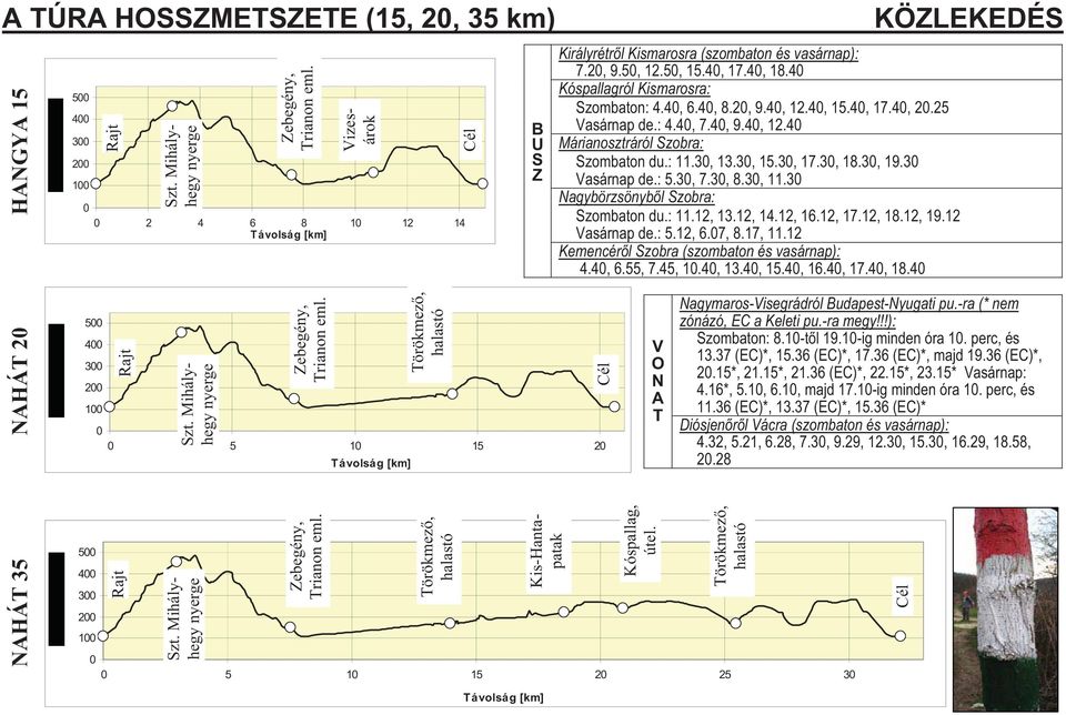 3, 7.3, 8.3, 11.3 Nagybörzsönyb l Szobra: Szombaton du.: 11.12, 13.12, 14.12, 16.12, 17.12, 18.12, 19.12 Vasárnap de.: 5.12, 6.7, 8.17, 11.12 Kemencér l Szobra (szombaton és vasárnap): 4.4, 6.55, 7.