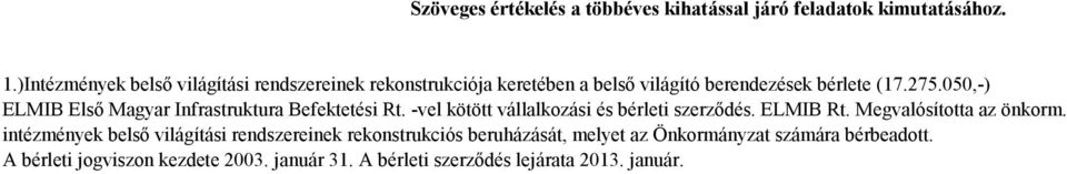 050,-) ELMIB Első Magyar Infrastruktura Befektetési Rt. -vel kötött vállalkozási és bérleti szerződés. ELMIB Rt.