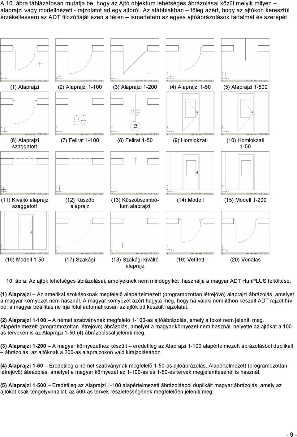 (1) Alaprajzi (2) Alaprajzi 1-100 (3) Alaprajzi 1-200 (4) Alaprajzi 1-50 (5) Alaprajzi 1-500 (6) Alaprajzi szaggatott (7) Felirat 1-100 (8) Felirat 1-50 (9) Homlokzati (10) Homlokzati 1-50 (11)
