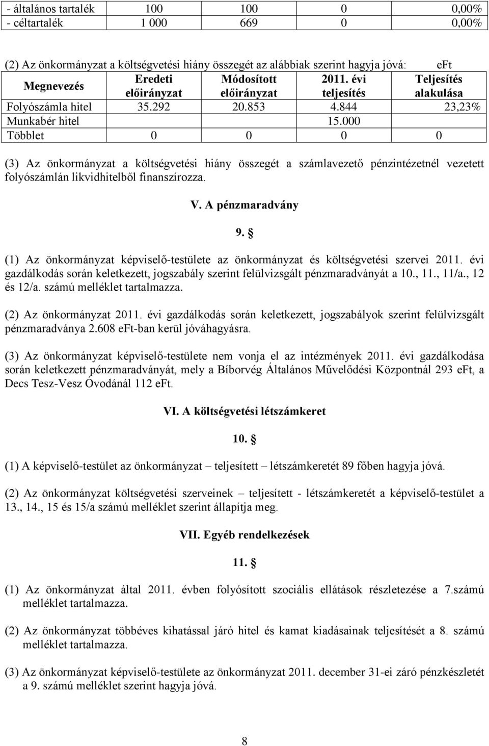 A pénzmaradvány 9. (1) Az önkormányzat képviselő-testülete az önkormányzat és költségvetési szervei 2011. évi gazdálkodás során keletkezett, jogszabály szerint felülvizsgált pénzmaradványát a 10., 11.