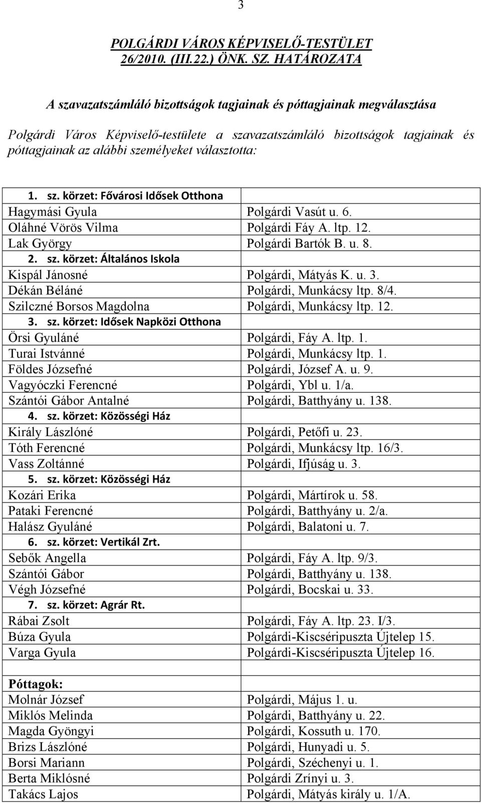 választotta: 1. sz. körzet: Fővárosi Idősek Otthona Hagymási Gyula Polgárdi Vasút u. 6. Oláhné Vörös Vilma Polgárdi Fáy A. ltp. 12. Lak György Polgárdi Bartók B. u. 8. 2. sz. körzet: Általános Iskola Kispál Jánosné Polgárdi, Mátyás K.