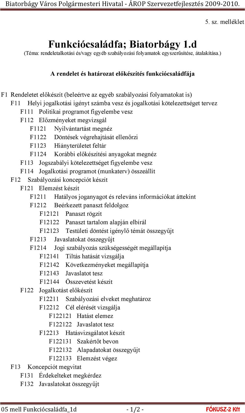 kötelezettséget tervez F111 Politikai programot figyelembe vesz F112 Előzményeket megvizsgál F1121 Nyilvántartást megnéz F1122 Döntések végrehajtását ellenőrzi F1123 Hiányterületet feltár F1124