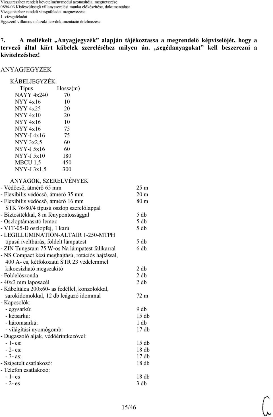 300 ANYAGOK, SZERELVÉNYEK - Védőcső, átmérő 65 mm 25 m - Flexibilis védőcső, átmérő 35 mm 20 m - Flexibilis védőcső, átmérő 16 mm 80 m STK 76/80/4 típusú oszlop szerelőlappal - Biztosítékkal, 8 m