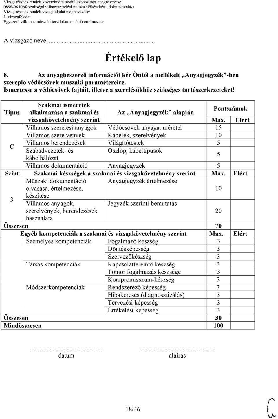 Szakmai ismeretek Típus alkalmazása a szakmai és Az Anyagjegyzék alapján Pontszámok vizsgakövetelmény szerint Max.