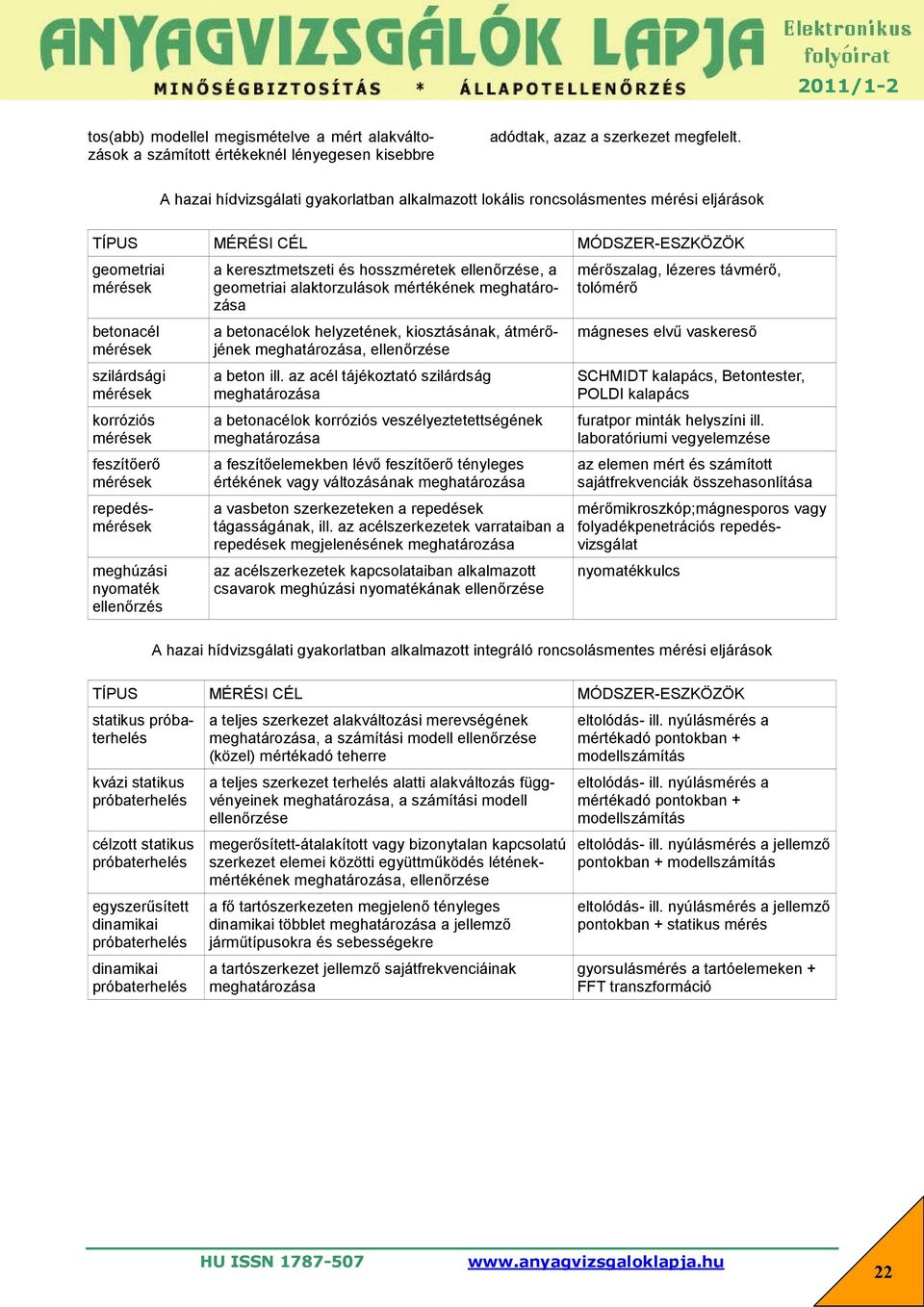 nyomaték ellenőrzés a keresztmetszeti és hosszméretek ellenőrzése, a geometriai alaktorzulások mértékének a betonacélok helyzetének, kiosztásának, átmérőjének, ellenőrzése a beton ill.