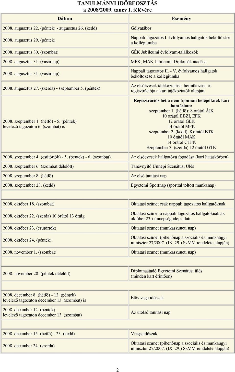 augusztus 27. (szerda) - szeptember 5. (péntek) 2008. szeptember 1. (hétfı) - 5. (péntek) levelezı tagozaton 6. (szombat) is Nappali tagozatos II. - V.