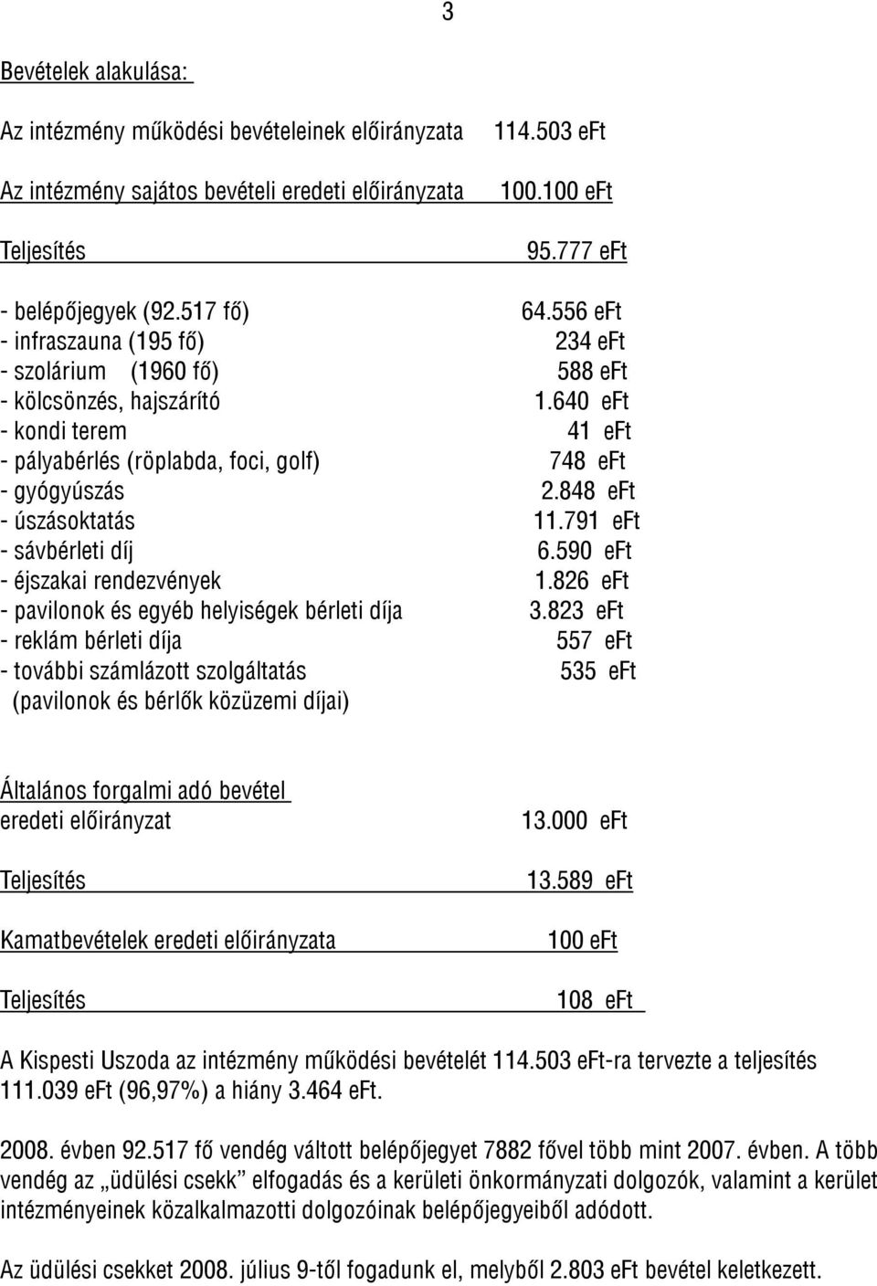 848 eft - úszásoktatás 11.791 eft - sávbérleti díj 6.590 eft - éjszakai rendezvények 1.826 eft - pavilonok és egyéb helyiségek bérleti díja 3.