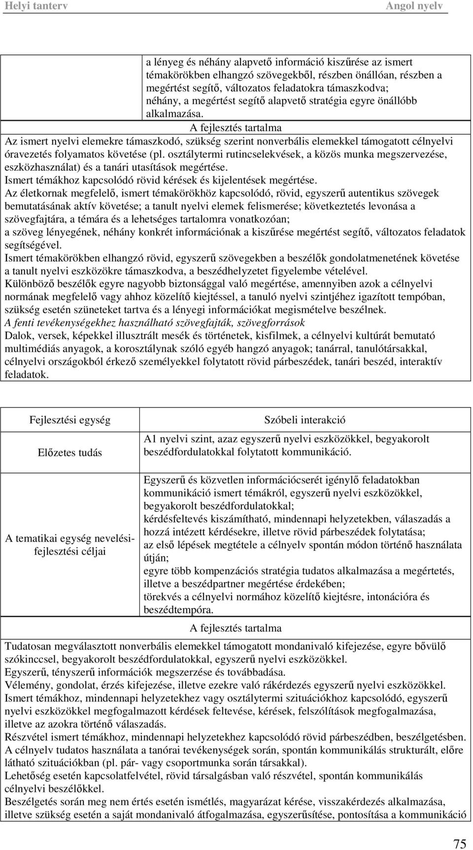 A fejlesztés tartalma Az ismert nyelvi elemekre támaszkodó, szükség szerint nonverbális elemekkel támogatott célnyelvi óravezetés folyamatos követése (pl.