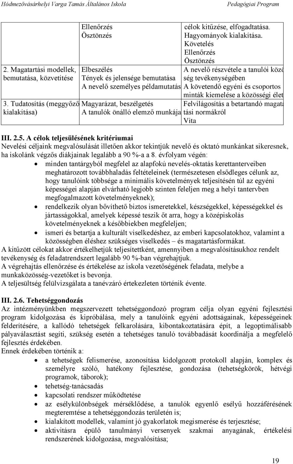 Tudatosítás (meggyőződés Magyarázat, beszélgetés Felvilágosítás a betartandó magatartási normákról kialakítása) A tanulók önálló elemző munkája Vita III. 2.5.