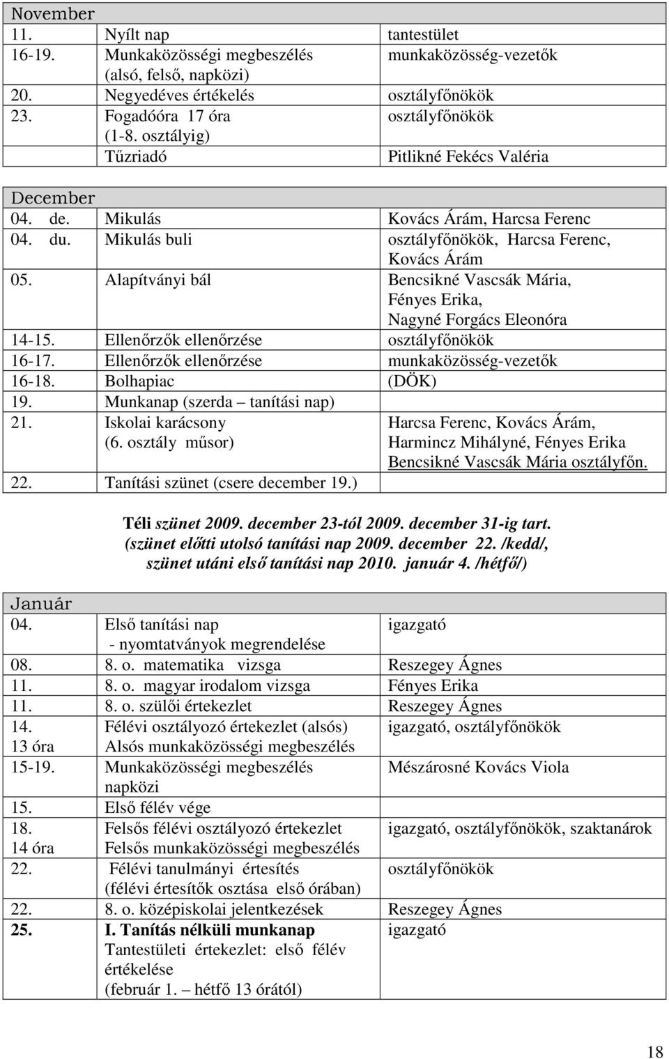 Alapítványi bál Bencsikné Vascsák Mária, Fényes Erika, Nagyné Forgács Eleonóra 14-15. Ellenırzık ellenırzése osztályfınökök 16-17. Ellenırzık ellenırzése munkaközösség-vezetık 16-18.