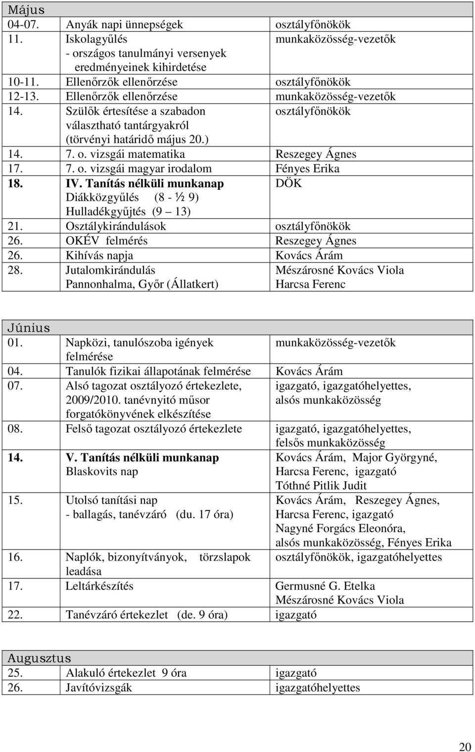 IV. Tanítás nélküli munkanap DÖK Diákközgyőlés (8 - ½ 9) Hulladékgyőjtés (9 13) 21. Osztálykirándulások osztályfınökök 26. OKÉV felmérés Reszegey Ágnes 26. Kihívás napja Kovács Árám 28.