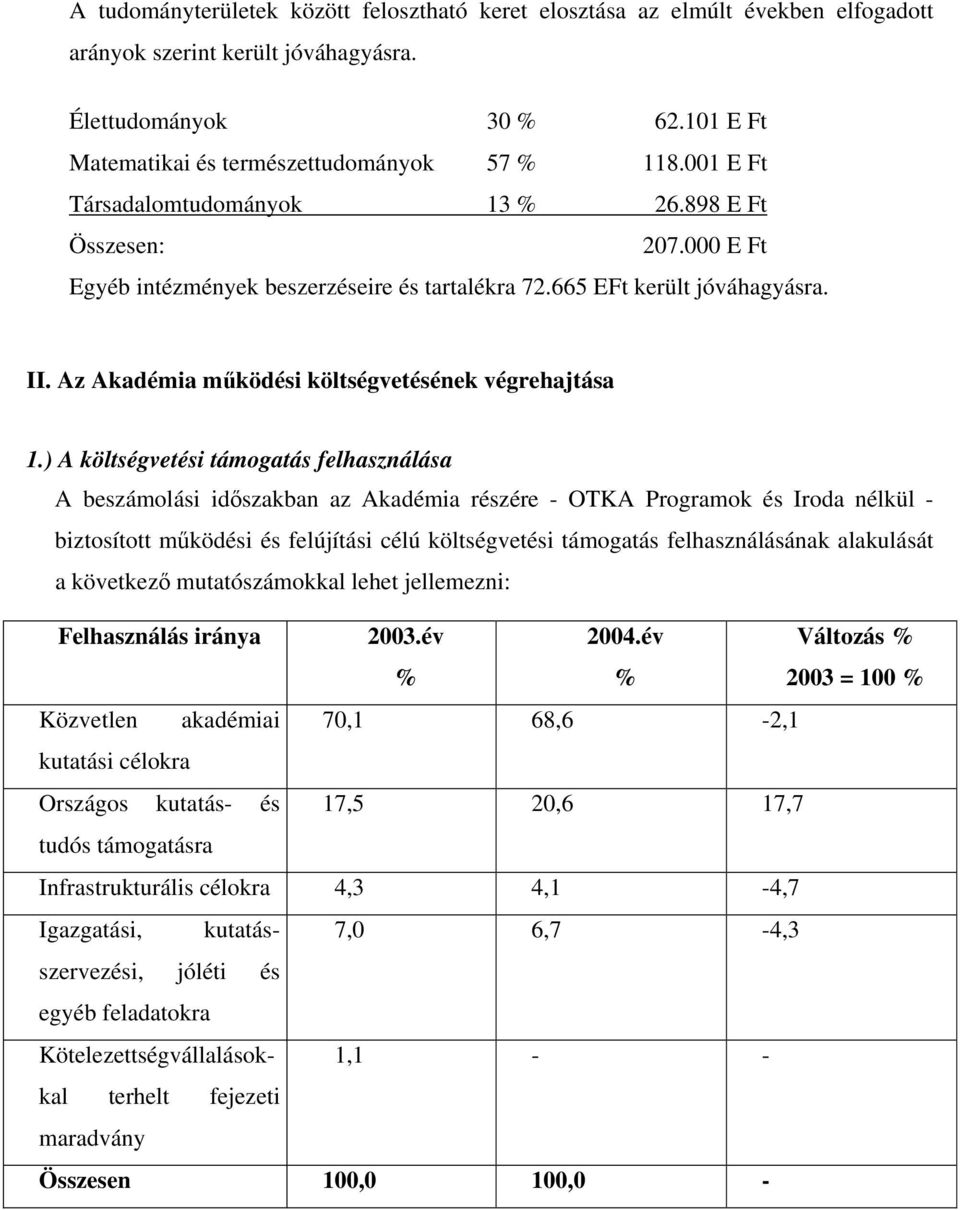 Az Akadémia működési költségvetésének végrehajtása 1.