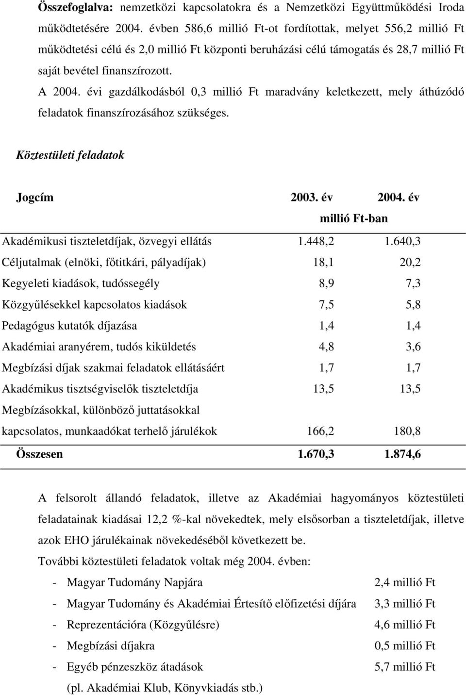 évi gazdálkodásból 0,3 millió Ft maradvány keletkezett, mely áthúzódó feladatok finanszírozásához szükséges. Köztestületi feladatok Jogcím 2003. év 2004.