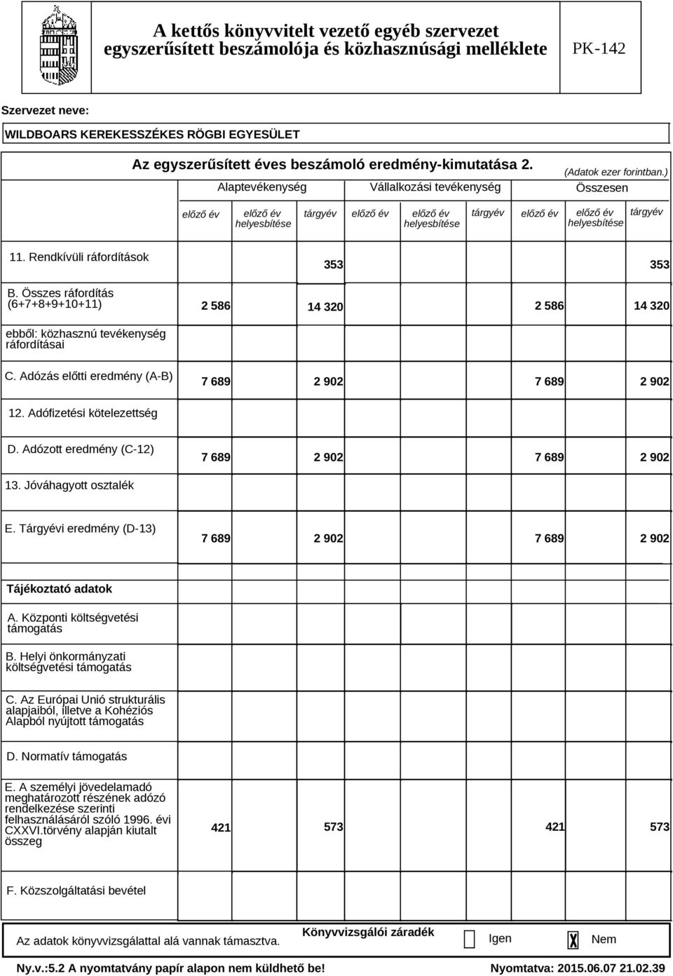 Adófizetési kötelezettség D. Adózott eredmény (C-12) 7 689 2 902 7 689 2 902 13. Jóváhagyott osztalék E. Tárgyévi eredmény (D-13) 7 689 2 902 7 689 2 902 Tájékoztató adatok A.