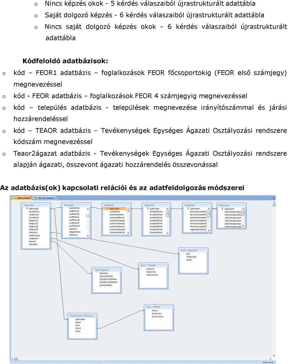 megnevezéssel o kód település adatbázis - települések megnevezése irányítószámmal és járási hozzárendeléssel o kód TEAOR adatbázis Tevékenységek Egységes Ágazati Osztályozási rendszere kódszám