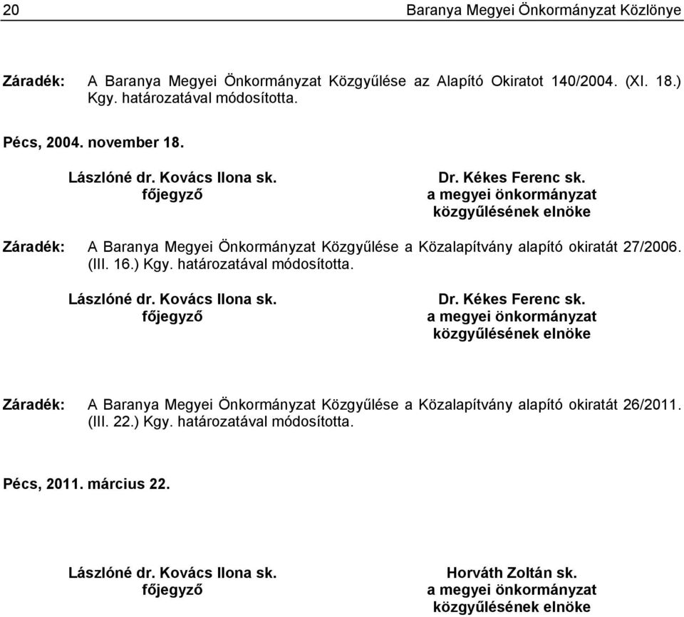 (III. 16.) Kgy. határozatával módosította. Lászlóné dr. Kovács Ilona sk. főjegyző Dr. Kékes Ferenc sk.