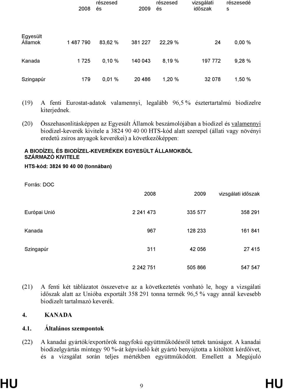 (20) Összehasonlításképpen az Egyesült Államok beszámolójában a biodízel és valamennyi biodízel-keverék kivitele a 3824 90 40 00 HTS-kód alatt szerepel (állati vagy növényi eredetű zsíros anyagok