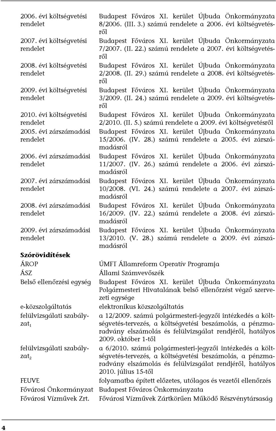 évi zárszámadási rendelet Szórövidítések ÁROP ÁSZ Belső ellenőrzési egység e-közszolgáltatás felülvizsgálati szabályzat 1 felülvizsgálati szabályzat 2 Budapest Főváros XI.