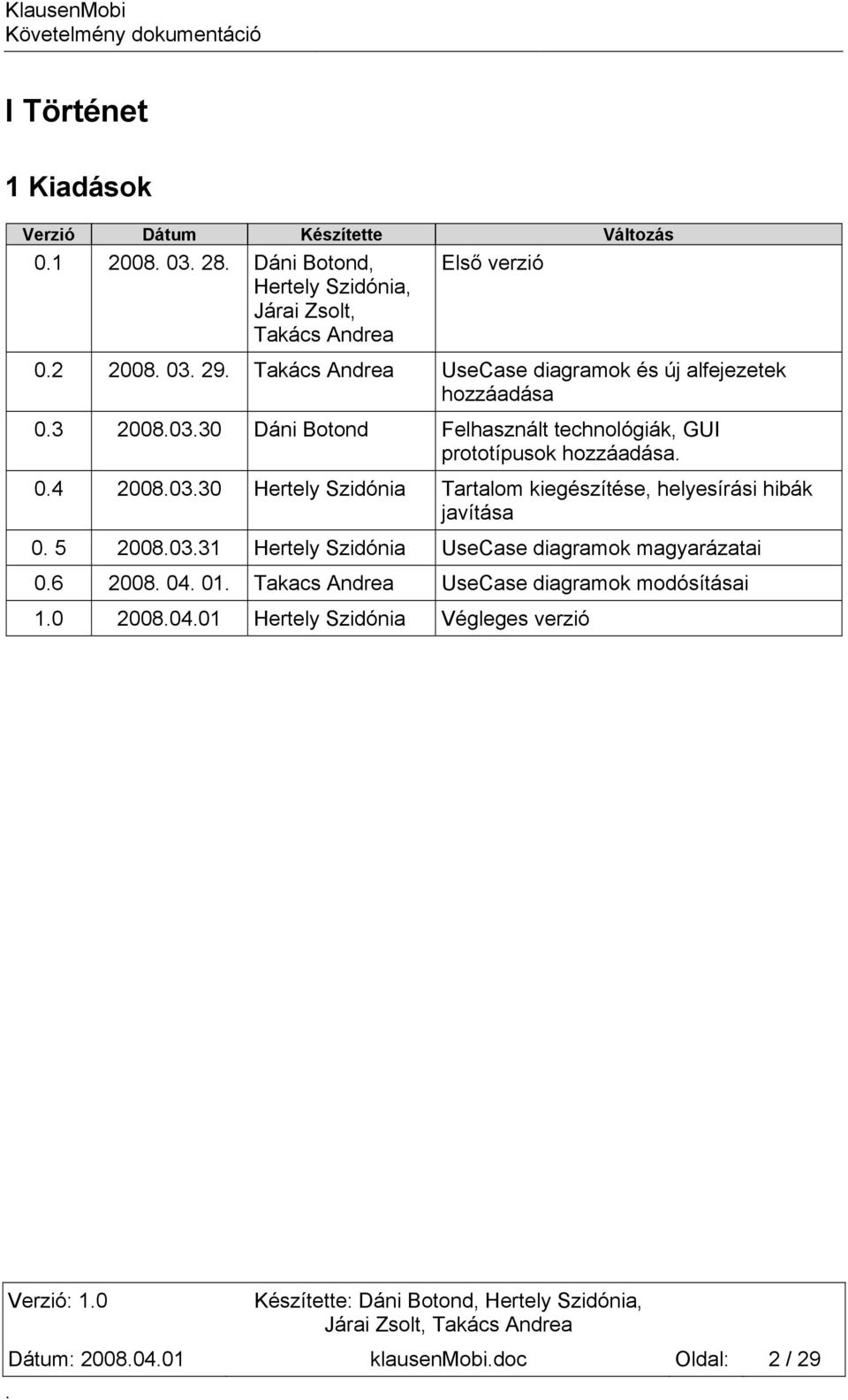 hozzáadása 04 20080330 Hertely Szidónia Tartalom kiegészítése, helyesírási hibák javítása 0 5 20080331 Hertely Szidónia UseCase diagramok