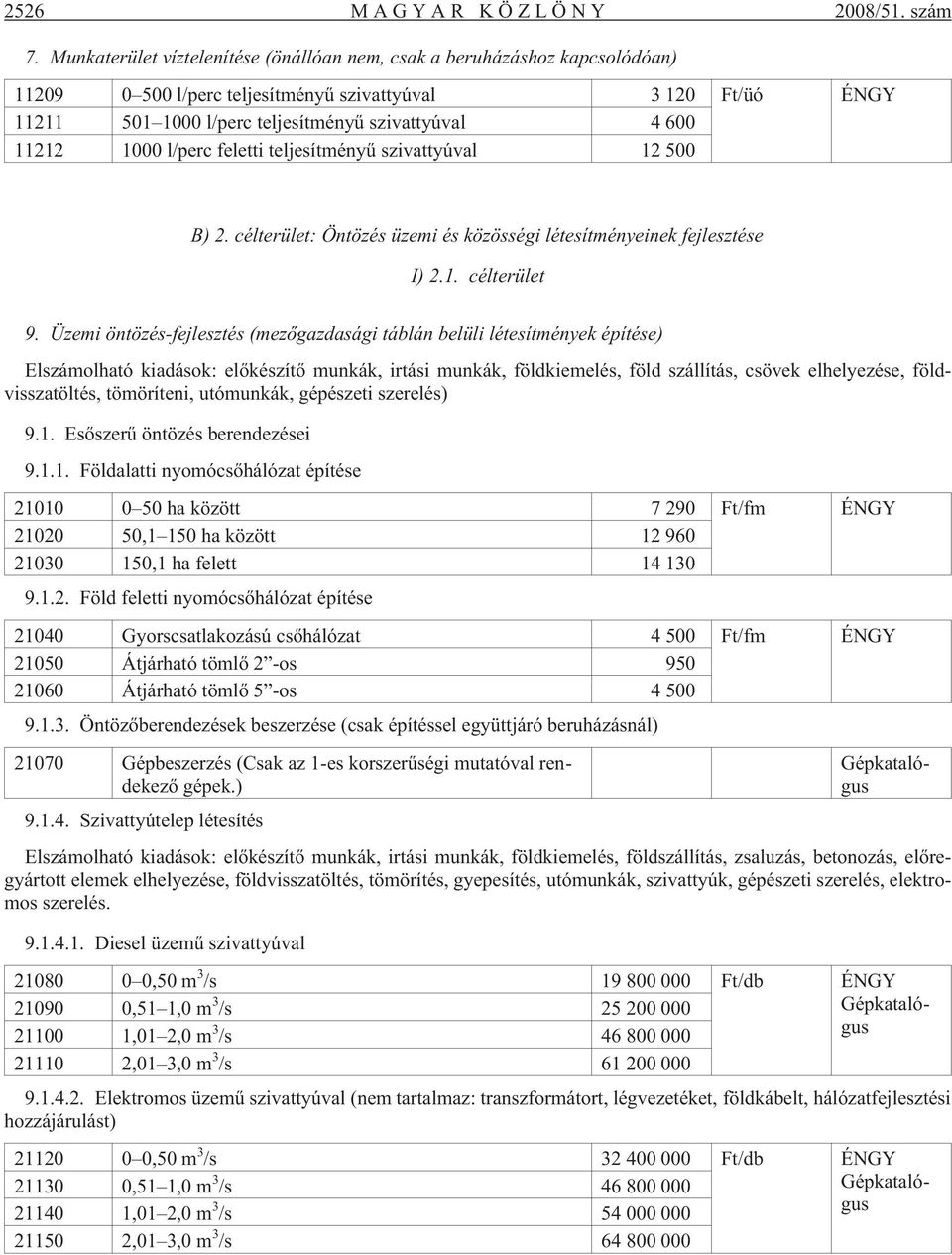 l/perc feletti teljesítményû szivattyúval 12 500 B) 2. célterület: Öntözés üzemi és közösségi létesítményeinek fejlesztése I) 2.1. célterület 9.