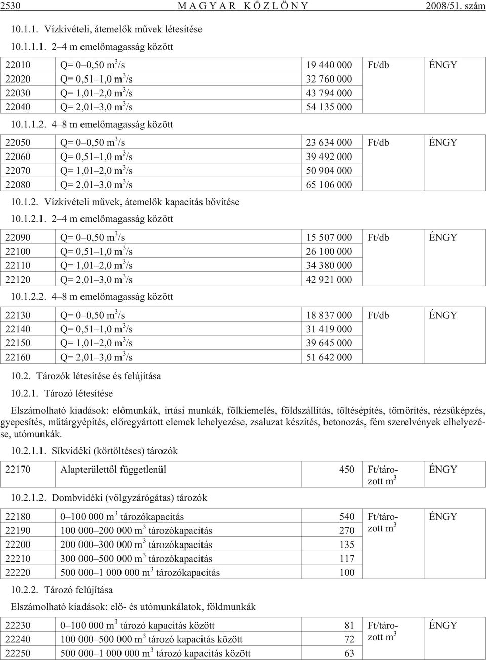 1.1.2. 4 8 m emelõmagasság között 22050 Q= 0 0,50 m 3 /s 23 634 000 Ft/db 22060 Q= 0,51 1,0 m 3 /s 39 492 000 22070 Q= 1,01 2,0 m 3 /s 50 904 000 22080 Q= 2,01 3,0 m 3 /s 65 106 000 10.1.2. Vízkivételi mûvek, átemelõk kapacitás bõvítése 10.
