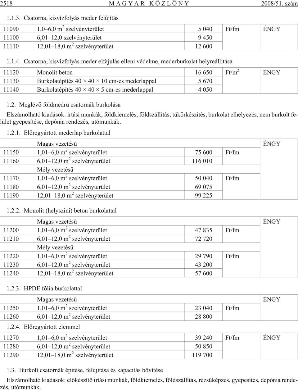 Ft/fm 11100 6,01 12,0 szelvényterület 9 45