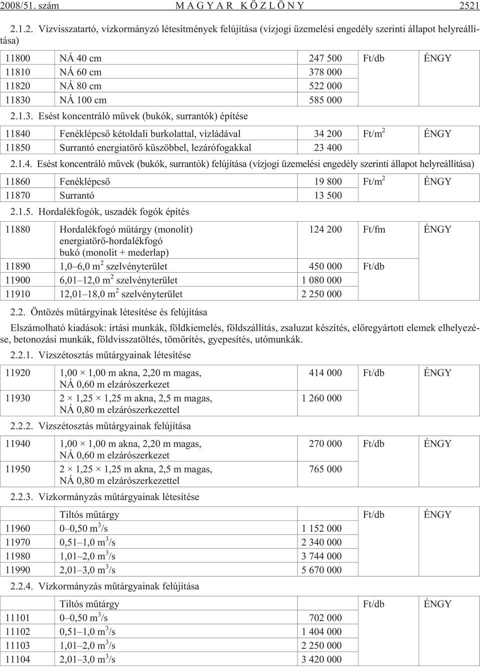 1.4. Esést koncentráló mûvek (bukók, surrantók) felújítása (vízjogi üzemelési engedély szerinti állapot helyreállítása) 11860 Fenéklépcsõ 19 800 Ft/m 2 11870 Surrantó 13 50