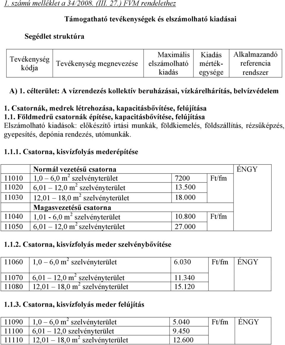 referencia rendszer A) 1.