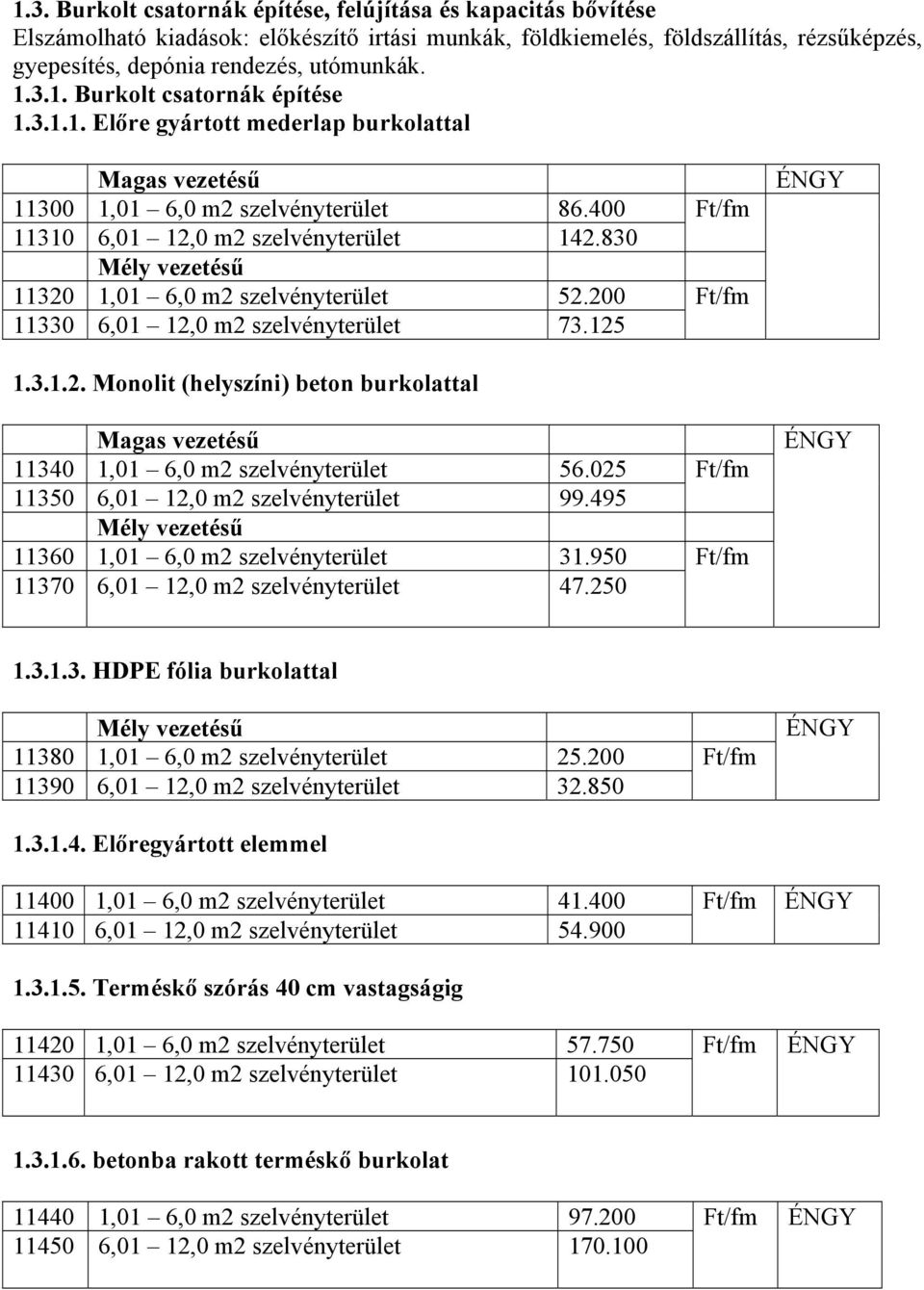 830 Mély vezetésű 11320 1,01 6,0 m2 szelvényterület 52.200 11330 6,01 12,0 m2 szelvényterület 73.125 1.3.1.2. Monolit (helyszíni) beton burkolattal Magas vezetésű 11340 1,01 6,0 m2 szelvényterület 56.