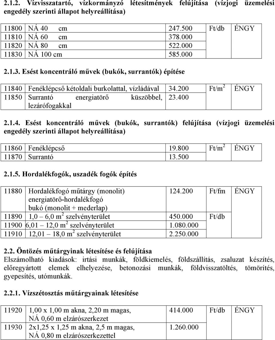 400 lezárófogakkal Ft/m 2 2.1.4. Esést koncentráló művek (bukók, surrantók) felújítása (vízjogi üzemelési engedély szerinti állapot helyreállítása) 11860 Fenéklépcső 19.800 11870 Surrantó 13.50