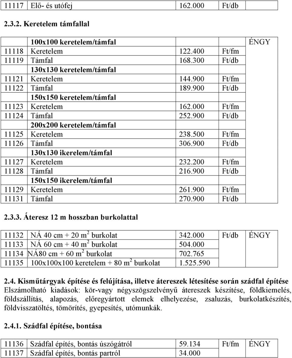 200 11128 Támfal 216.900 150x150 ikerelem/támfal 11129 Keretelem 261.900 11131 Támfal 270.900 2.3.3. Áteresz 12 m hosszban burkolattal 11132 NÁ 40 cm + 20 m 2 burkolat 342.