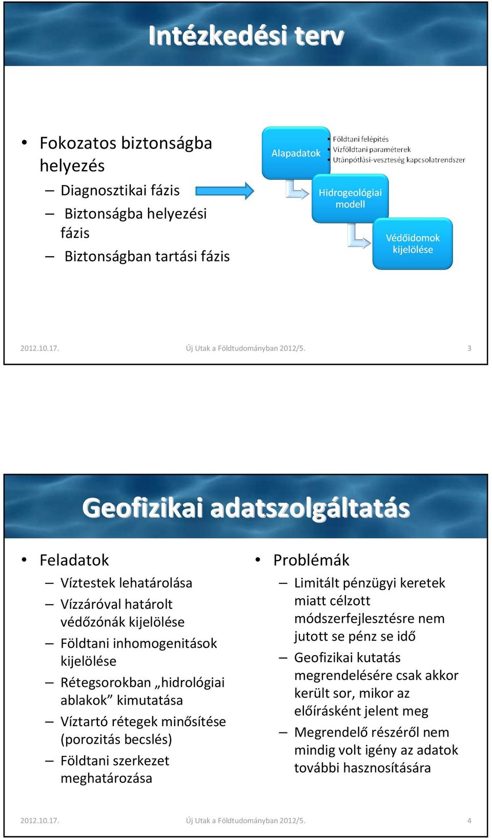 kimutatása Víztartórétegek minősítése (porozitás becslés) öldtani szerkezet meghatározása Problémák Limitált pénzügyi keretek miatt célzott módszerfejlesztésre nem jutott se pénz se idő