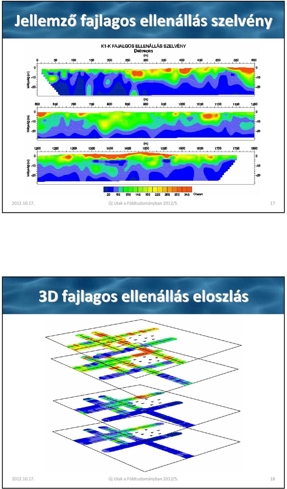 17 3 fajlagos ellenáll llás s eloszlás  18