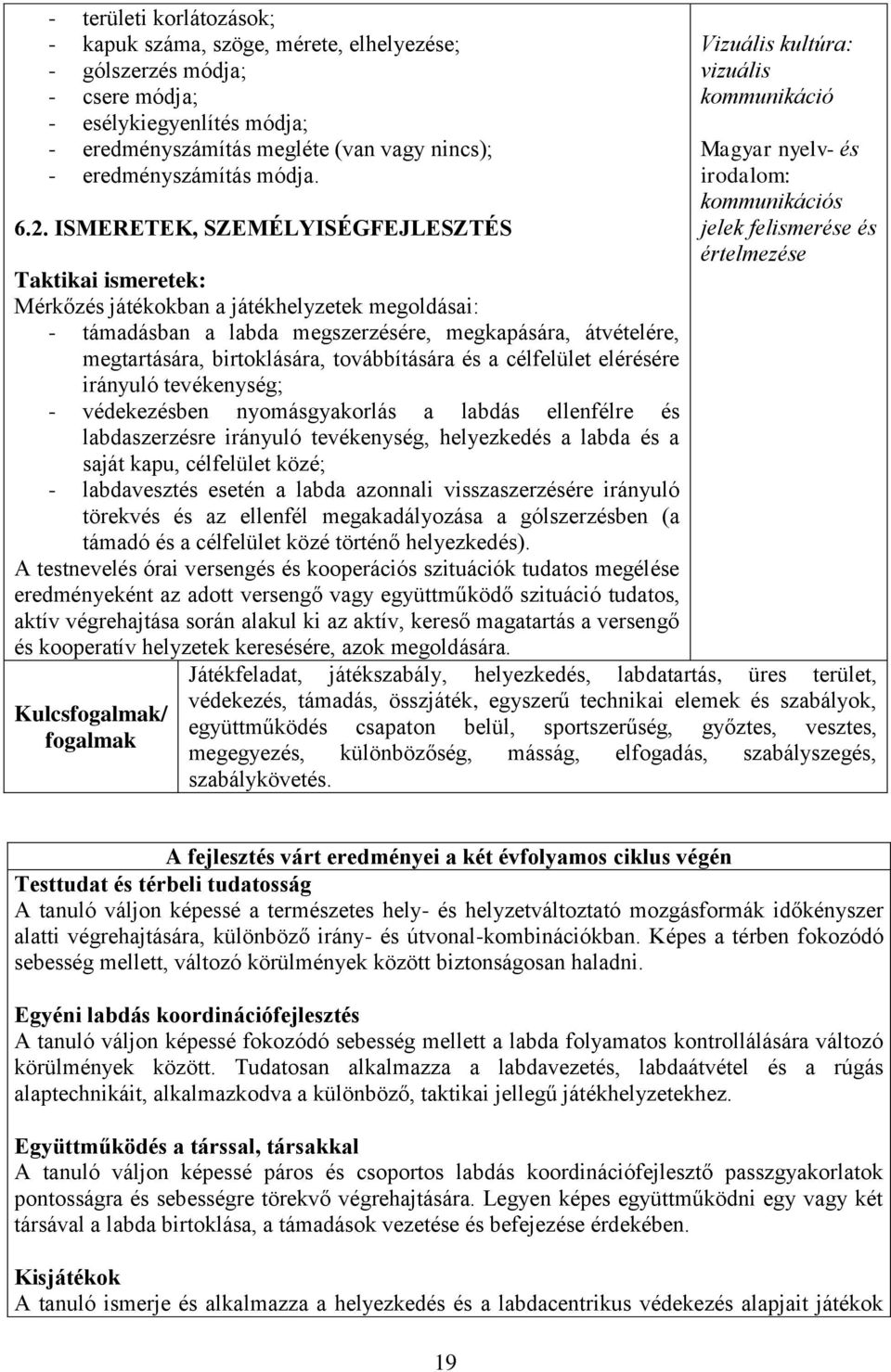 célfelület elérésére irányuló tevékenység; - védekezésben nyomásgyakorlás a labdás ellenfélre és labdaszerzésre irányuló tevékenység, helyezkedés a labda és a saját kapu, célfelület közé; -