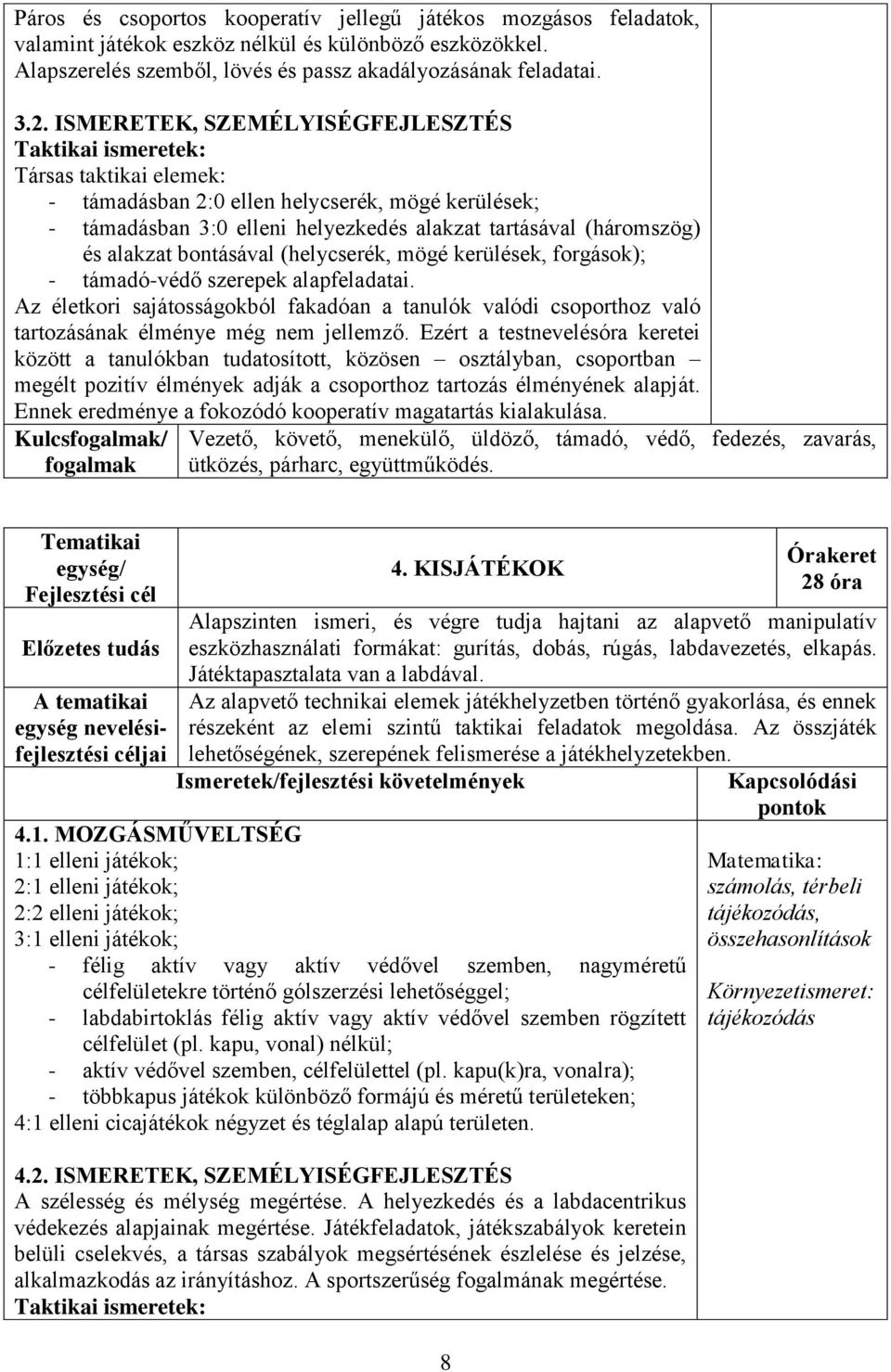 (helycserék, mögé kerülések, forgások); - támadó-védő szerepek alapfeladatai. Az életkori sajátosságokból fakadóan a tanulók valódi csoporthoz való tartozásának élménye még nem jellemző.