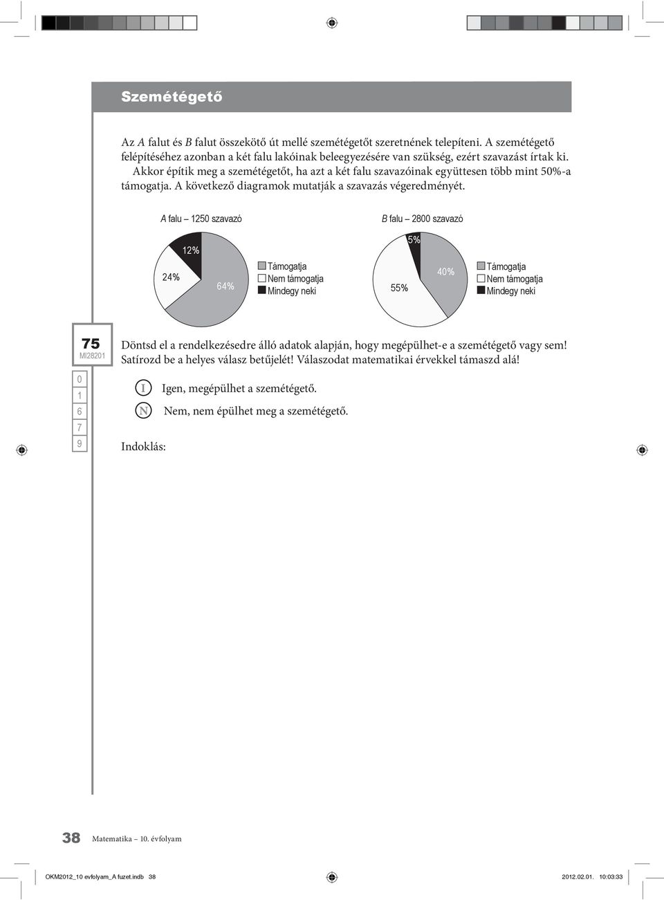 Akkor építik meg a szemétégetőt, ha azt a két falu szavazóinak együttesen több mint 50%-a támogatja. A következő diagramok mutatják a szavazás végeredményét.