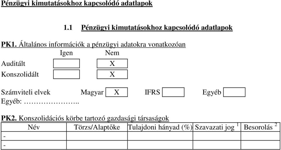 Általános információk a pénzügyi adatokra vonatkozóan Igen Nem Auditált Konszolidált X X