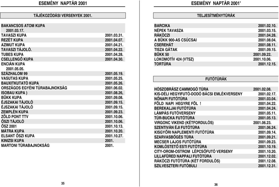 02. ISOBAU KUPA ) 2001.08.26, BÜ KK KUPA 2001.09.08. É JSZAKAI TÁ JOLÓ 2001.09.15. É JSZAKAI TÁ JOLÓ 2001.09.15. ZEMPLÉ N KUPA 2001.09.23. ZÖ LD PONT TTV 2001.10.06. Ő SZI TÁ JOLÓ 2001.10.06. Ő SZ 2001 2001.