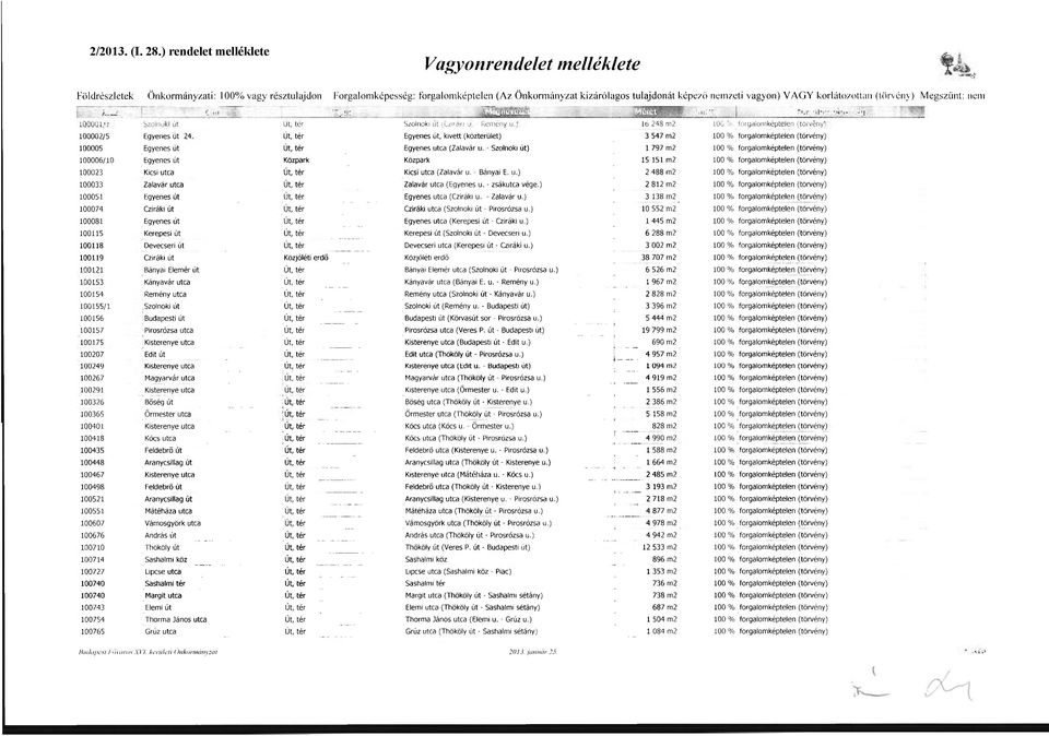 VAGY korlátozottan (törvény) Megszűnt: nem 100001/1 Szolnoki út Út, tér Szolnoki ut (Cziráki u. Remény u.) 16 248 m2 100 % forgalomképtelen (torvény) 100002/5 Egyenes út 24.