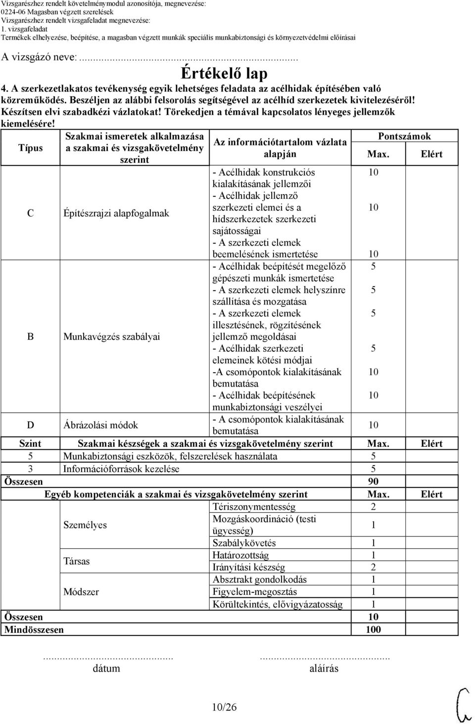 Típus C D Szakmai ismeretek alkalmazása a szakmai és vizsgakövetelmény szerint Építészrajzi alapfogalmak Munkavégzés szabályai Ábrázolási módok Az információtartalom vázlata alapján - Acélhidak