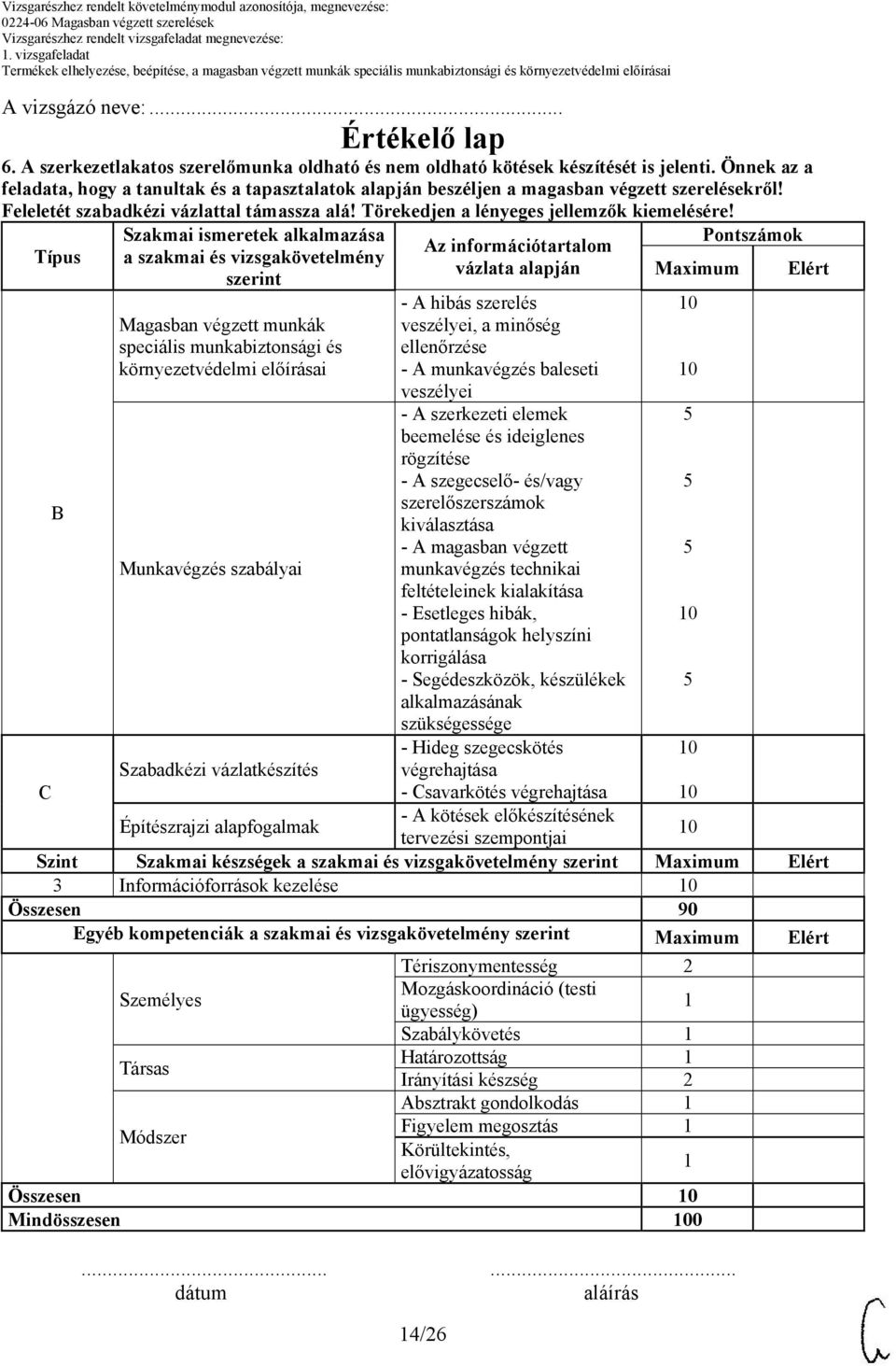 Típus Szakmai ismeretek alkalmazása Pontszámok Az információtartalom a szakmai és vizsgakövetelmény vázlata alapján Maximum Elért szerint - A hibás szerelés Magasban végzett munkák veszélyei, a