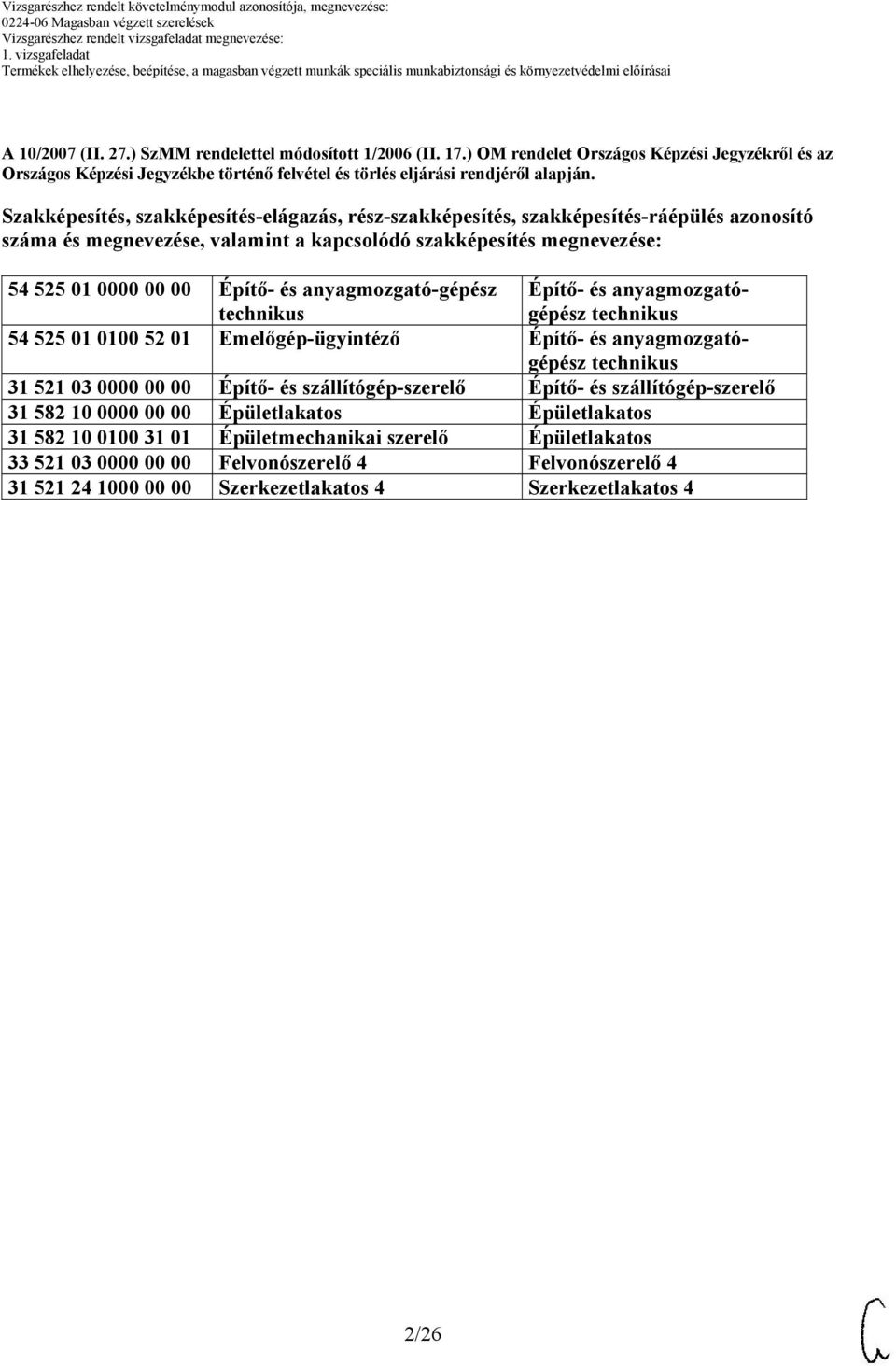 anyagmozgató-gépész technikus Építő- és anyagmozgatógépész technikus 4 2 01 00 2 01 Emelőgép-ügyintéző Építő- és anyagmozgatógépész technikus 31 21 03 0000 00 00 Építő- és szállítógép-szerelő Építő-