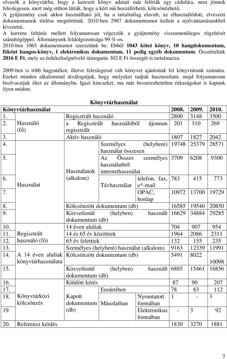 A kurrens feltárás mellett folyamatosan végezzük a győjtemény visszamenıleges rögzítését számítógéppel. Állományunk feldolgozottsága 99 %-os. 2010-ben 1065 dokumentumot szereztünk be.