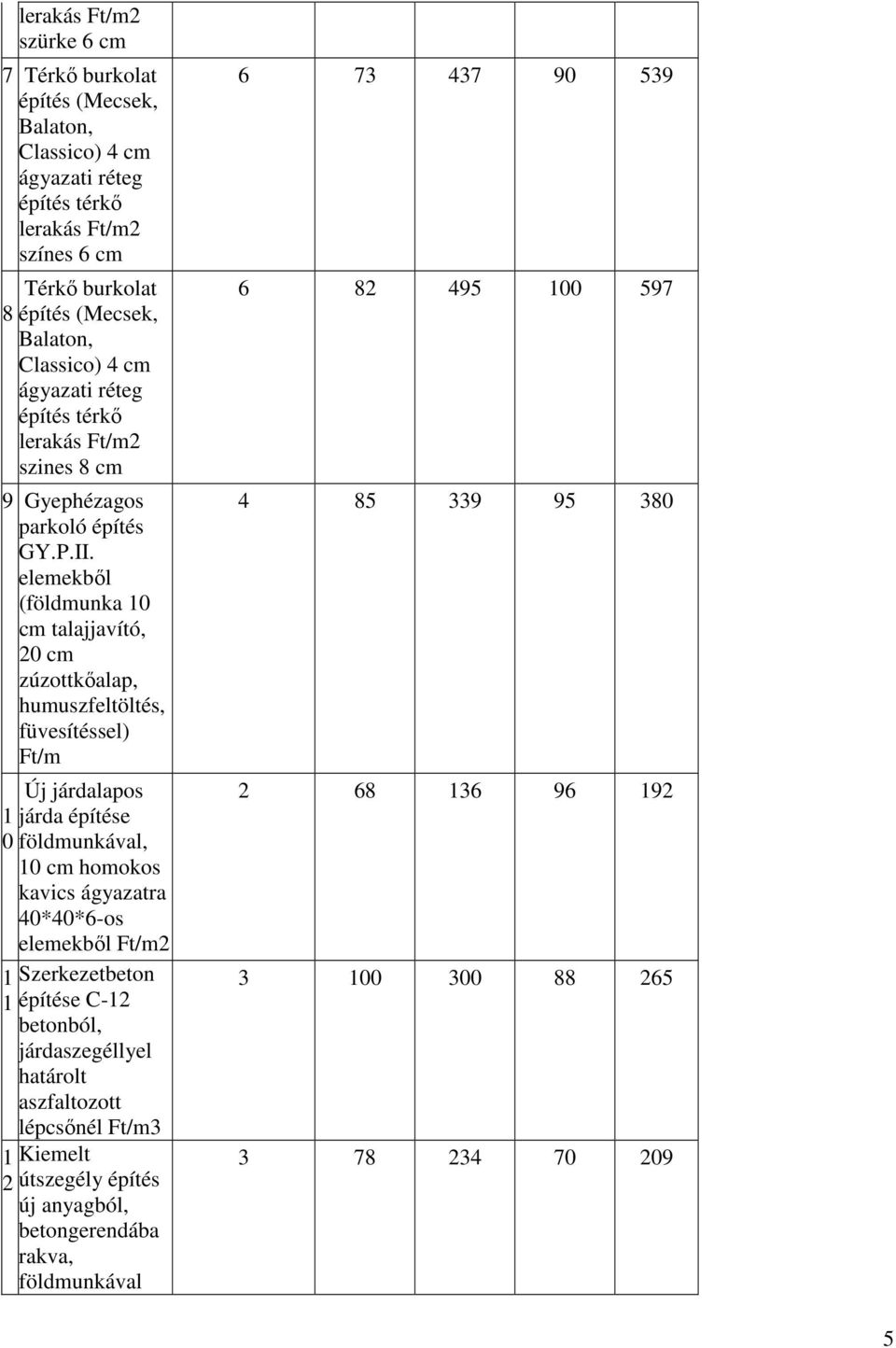 homokos kavics ágyazatra 40*40*6-os elemekből 2 1 Szerkezetbeton 1 építése C-12 betonból, járdaszegéllyel határolt aszfaltozott