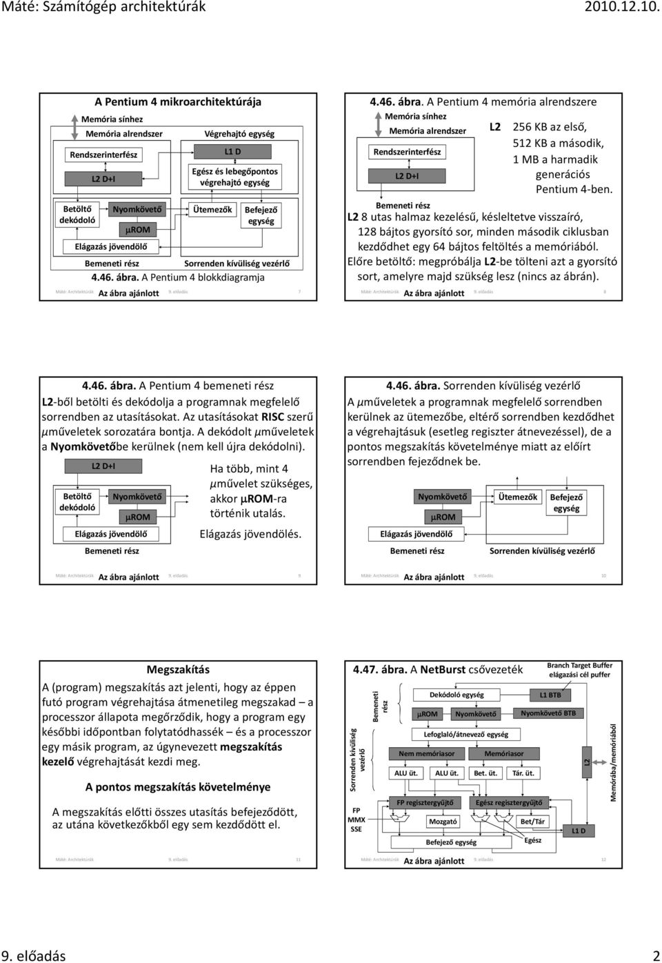 A Pentium 4 blokkdiagramja Máté: Architektúrák 9. előadás 7 4.46. ábra.