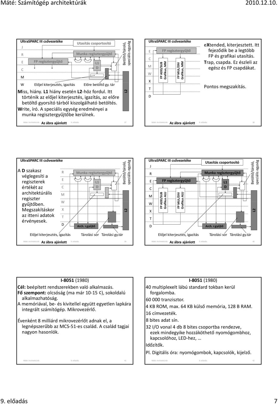 Betöltő/tároló, speciális egység Máté: Architektúrák 9. előadás 37 M W X T FP A/SUB Grafikus, MM FP MUL/IV Grafikus, MM extended, kiterjesztett. Itt fejeződik be a legtöbb FP és grafikai utasítás.