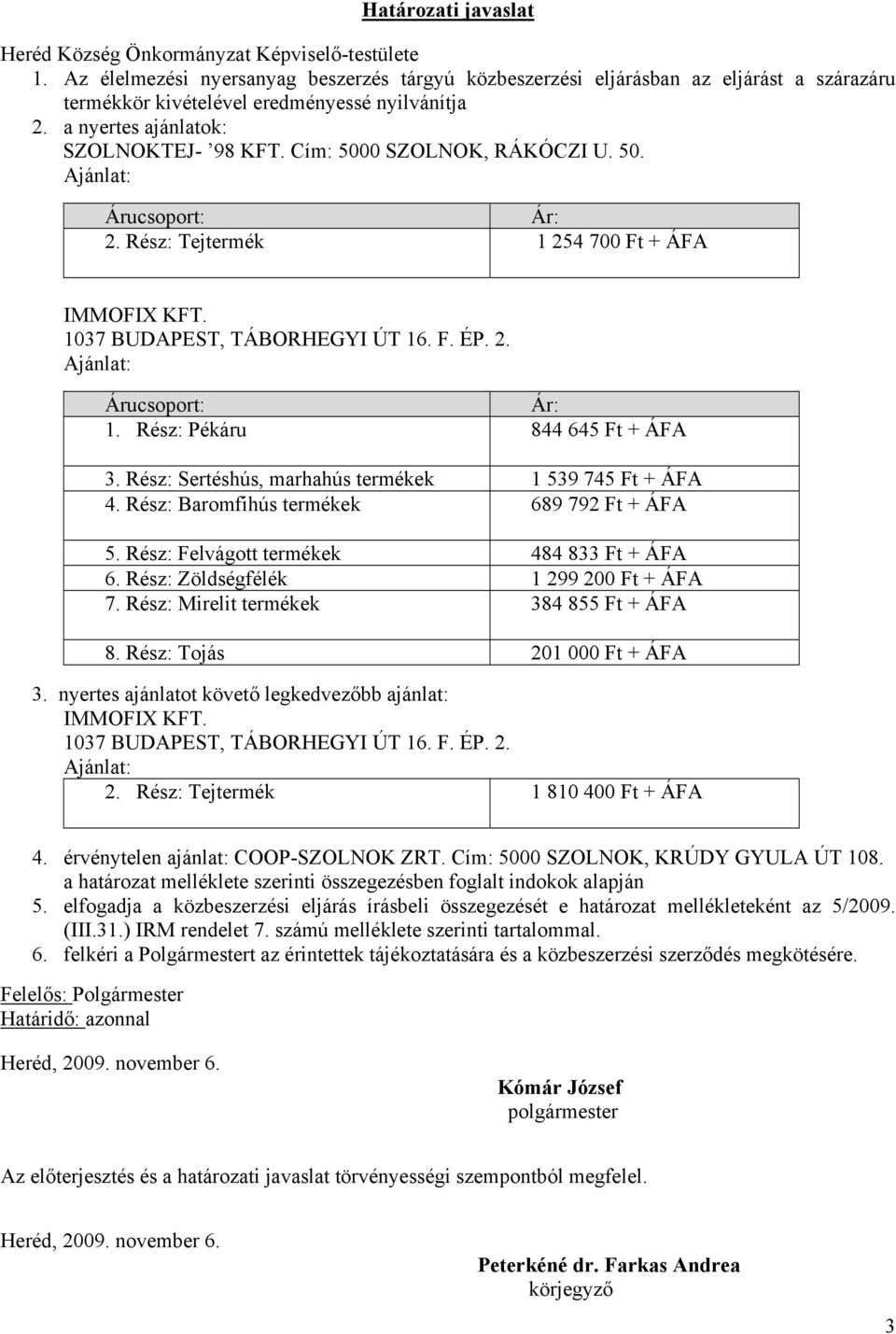 Cím: 5000 SZOLNOK, RÁKÓCZI U. 50. 2. Rész: Tejtermék 1 254 700 Ft + ÁFA IMMOFIX KFT. 1037 BUDAPEST, TÁBORHEGYI ÚT 16. F. ÉP. 2. 1. Rész: Pékáru 844 645 Ft + ÁFA 3.