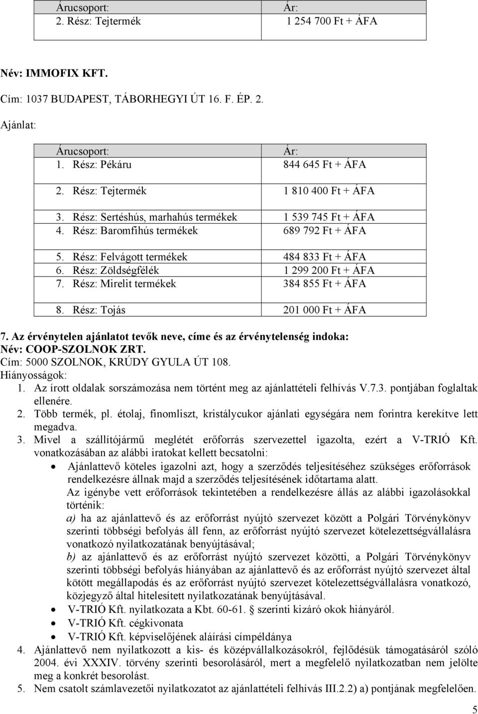 Rész: Mirelit termékek 384 855 Ft + ÁFA 8. Rész: Tojás 201 000 Ft + ÁFA 7. Az érvénytelen ajánlatot tevők neve, címe és az érvénytelenség indoka: Név: COOP-SZOLNOK ZRT.